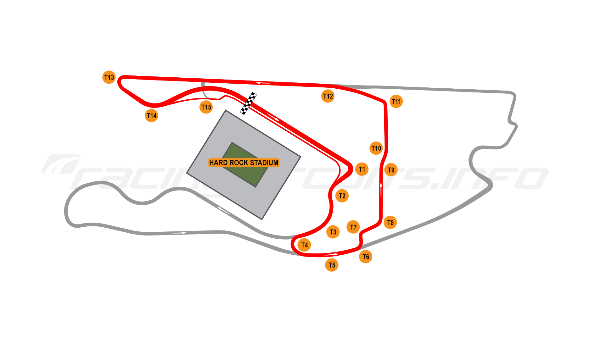 Map of Miami International Autodrome, Extended MIA Loop Circuit 2026 to date 